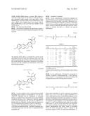 Water-Soluble Polymer Conjugates of Topotecan diagram and image