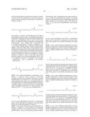 Water-Soluble Polymer Conjugates of Topotecan diagram and image