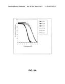 INDOMETHACIN ANALOGS FOR THE TREATMENT OF CASTRATE-RESISTANT PROSTATE     CANCER diagram and image