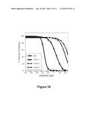 INDOMETHACIN ANALOGS FOR THE TREATMENT OF CASTRATE-RESISTANT PROSTATE     CANCER diagram and image