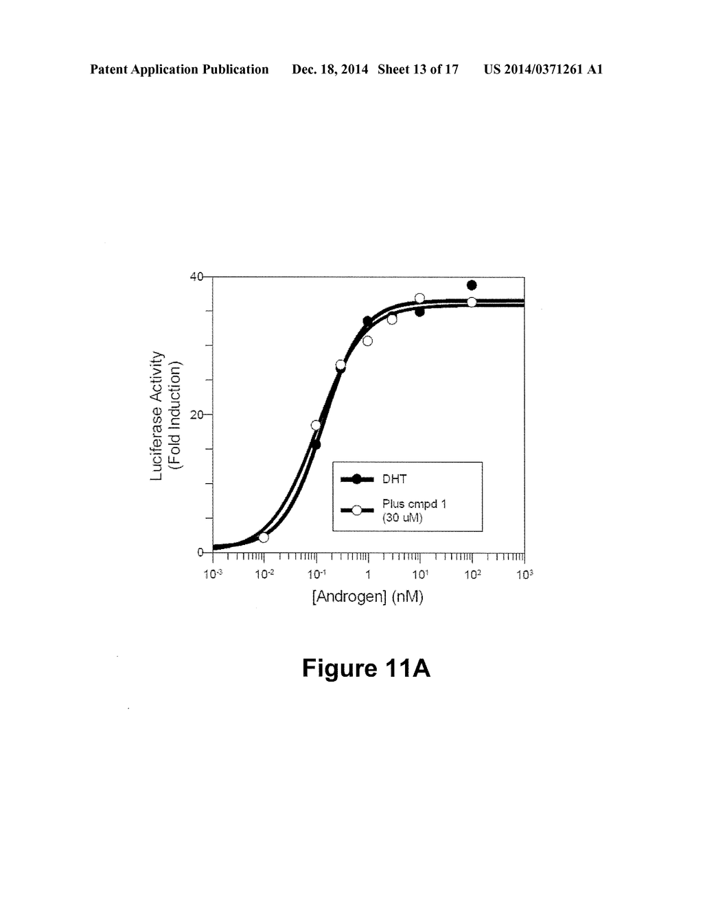 INDOMETHACIN ANALOGS FOR THE TREATMENT OF CASTRATE-RESISTANT PROSTATE     CANCER - diagram, schematic, and image 14