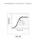 INDOMETHACIN ANALOGS FOR THE TREATMENT OF CASTRATE-RESISTANT PROSTATE     CANCER diagram and image