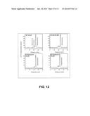 INDOMETHACIN ANALOGS FOR THE TREATMENT OF CASTRATE-RESISTANT PROSTATE     CANCER diagram and image