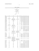 Mono Quaternary Ammonium Salts and Methods for Modulating Neuronal     Nicotinic Acetylcholine Receptors diagram and image