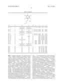 Mono Quaternary Ammonium Salts and Methods for Modulating Neuronal     Nicotinic Acetylcholine Receptors diagram and image