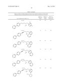 Mono Quaternary Ammonium Salts and Methods for Modulating Neuronal     Nicotinic Acetylcholine Receptors diagram and image