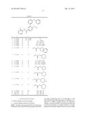 BIPHENYLCARBOXAMIDES AS ROCK KINASE INHIBITORS diagram and image