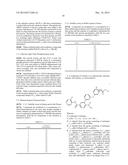 BIPHENYLCARBOXAMIDES AS ROCK KINASE INHIBITORS diagram and image