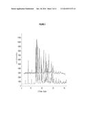 SOLID FORMS OF     3-(6-(1-(2,2-DIFLUOROBENZO[D][1,3]DIOXOL-5-YL)CYCLOPROPANECARBOXAMIDO)-3--    METHYLPYRIDIN-2-YL) BENZOIC ACID diagram and image