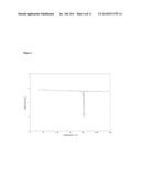 SOLID FORMS OF     3-(6-(1-(2,2-DIFLUOROBENZO[D][1,3]DIOXOL-5-YL)CYCLOPROPANECARBOXAMIDO)-3--    METHYLPYRIDIN-2-YL) BENZOIC ACID diagram and image