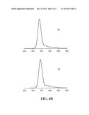 DE NOVO SYNTHESIS OF BACTERIOCHLORINS diagram and image