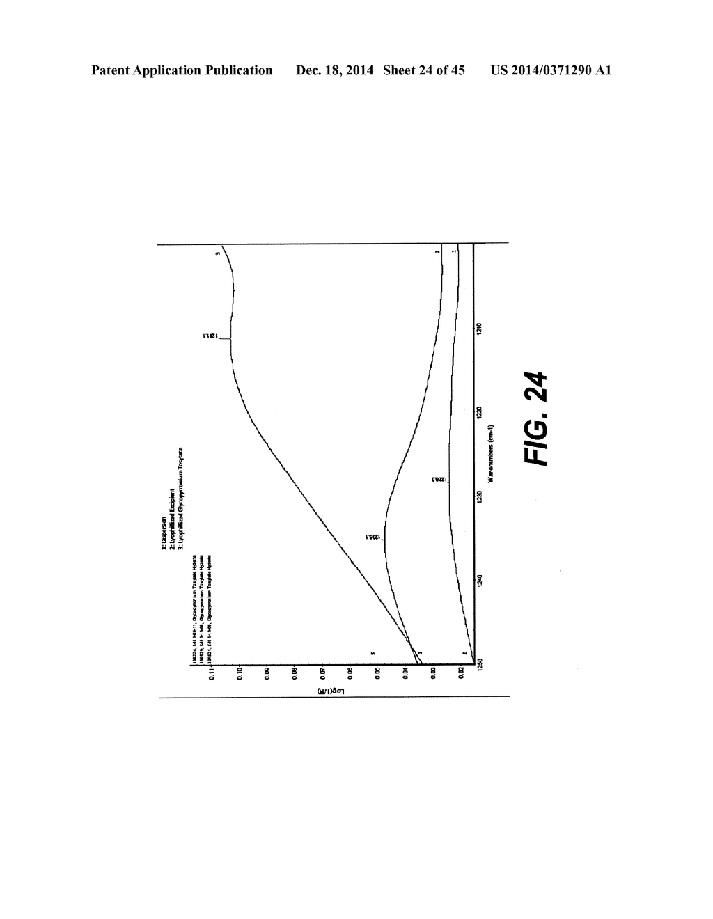 Glycopyrrolate Salts - diagram, schematic, and image 25