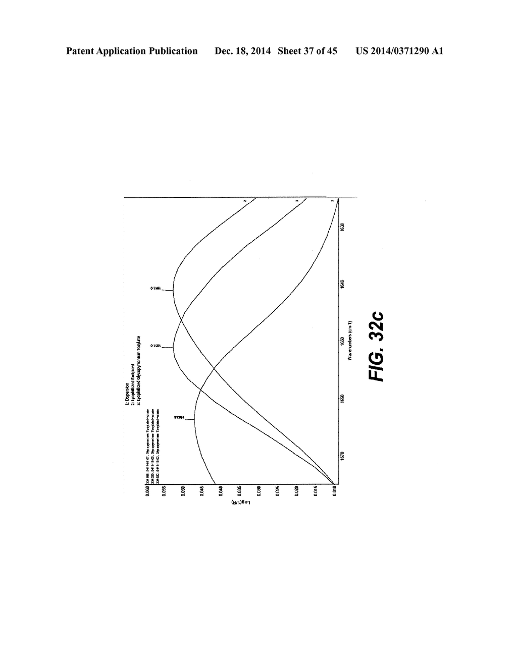 Glycopyrrolate Salts - diagram, schematic, and image 38