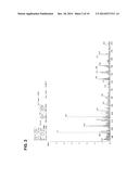 INGENANE-TYPE DITERPENE COMPOUND, AND PHARMACEUTICAL COMPOSITION FOR     TREATING OR PREVENTING VIRAL INFECTIOUS DISEASES CONTAINING SAME diagram and image