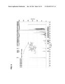 INGENANE-TYPE DITERPENE COMPOUND, AND PHARMACEUTICAL COMPOSITION FOR     TREATING OR PREVENTING VIRAL INFECTIOUS DISEASES CONTAINING SAME diagram and image