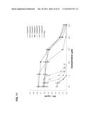 INGENANE-TYPE DITERPENE COMPOUND, AND PHARMACEUTICAL COMPOSITION FOR     TREATING OR PREVENTING VIRAL INFECTIOUS DISEASES CONTAINING SAME diagram and image