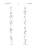 Cyclohexane-1,3-Diones for Use in the Treatment of Amyotrophic Lateral     Sclerosis diagram and image