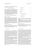 SURFACTANT COMPOSITION diagram and image