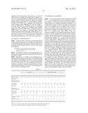 SURFACTANT COMPOSITION diagram and image