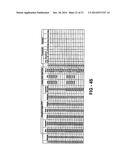 POLYURETHANE FOAM FORMULATION, PRODUCTS AND METHODS diagram and image