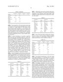 POLYURETHANE FOAM FORMULATION, PRODUCTS AND METHODS diagram and image