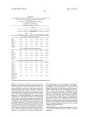 POLYURETHANE FOAM FORMULATION, PRODUCTS AND METHODS diagram and image