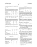 DRY COMPOSITION BASED ON MINERAL BINDER AND INTENDED FOR THE PREPARATION     OF A HARDENABLE WET FORMULATION FOR THE CONSTRUCTION INDUSTRY diagram and image