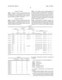 METHOD OF MANUFACTURING RESIN KNEADED PRODUCT diagram and image