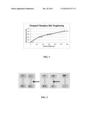 HIGH FLOW, HYDROGENATED STYRENE-BUTADIENE-STYRENE BLOCK COPOLYMERS AND     APPLICATIONS diagram and image