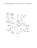 BIOLOGICAL SYNTHESIS OF P-AMINOBENZOIC ACID, P-AMINOPHENOL,     N-(4-HYDROXYPHENYL)ETHANAMIDE AND DERIVATIVES THEREOF diagram and image