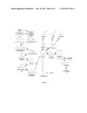 BIOLOGICAL SYNTHESIS OF P-AMINOBENZOIC ACID, P-AMINOPHENOL,     N-(4-HYDROXYPHENYL)ETHANAMIDE AND DERIVATIVES THEREOF diagram and image