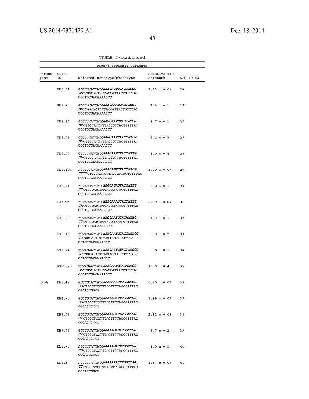 METHODS AND COMPOSITION FOR SECRETION OF HETEROLOGOUS POLYPEPTIDES - diagram, schematic, and image 53