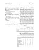 Laundry Care Compositions Containing Thiophene Azo Dyes diagram and image