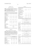 Laundry Care Compositions Containing Thiophene Azo Dyes diagram and image