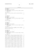 TREATMENT OF AMD USING AAV SFLT-1 diagram and image