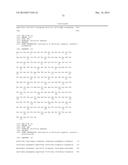 TREATMENT OF AMD USING AAV SFLT-1 diagram and image