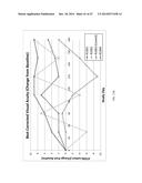 TREATMENT OF AMD USING AAV SFLT-1 diagram and image