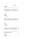 TREATMENT OF AMD USING AAV SFLT-1 diagram and image