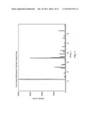 1-[2-(2,4-Dimethylphenylsulfanyl)-Phenyl]Piperazine As A Compound With     Combined Serotonin Reuptake, 5-HT3 And 5-HT1a Activity For The Treatment     Of Cognitive Impairment diagram and image