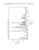 1-[2-(2,4-Dimethylphenylsulfanyl)-Phenyl]Piperazine As A Compound With     Combined Serotonin Reuptake, 5-HT3 And 5-HT1a Activity For The Treatment     Of Cognitive Impairment diagram and image