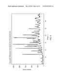 1-[2-(2,4-Dimethylphenylsulfanyl)-Phenyl]Piperazine As A Compound With     Combined Serotonin Reuptake, 5-HT3 And 5-HT1a Activity For The Treatment     Of Cognitive Impairment diagram and image