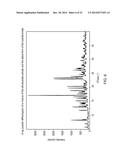 1-[2-(2,4-Dimethylphenylsulfanyl)-Phenyl]Piperazine As A Compound With     Combined Serotonin Reuptake, 5-HT3 And 5-HT1a Activity For The Treatment     Of Cognitive Impairment diagram and image