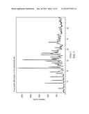 1-[2-(2,4-Dimethylphenylsulfanyl)-Phenyl]Piperazine As A Compound With     Combined Serotonin Reuptake, 5-HT3 And 5-HT1a Activity For The Treatment     Of Cognitive Impairment diagram and image