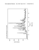 1-[2-(2,4-Dimethylphenylsulfanyl)-Phenyl]Piperazine As A Compound With     Combined Serotonin Reuptake, 5-HT3 And 5-HT1a Activity For The Treatment     Of Cognitive Impairment diagram and image