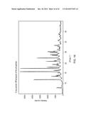 1-[2-(2,4-Dimethylphenylsulfanyl)-Phenyl]Piperazine As A Compound With     Combined Serotonin Reuptake, 5-HT3 And 5-HT1a Activity For The Treatment     Of Cognitive Impairment diagram and image