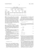 PATTERN-FORMING METHOD, AND COMPOSITION FOR FORMING RESIST UNDERLAYER FILM diagram and image