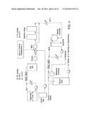 OIL DEGUMMING METHODS diagram and image