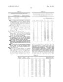 OIL DEGUMMING METHODS diagram and image