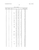 OIL DEGUMMING METHODS diagram and image