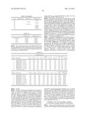 OIL DEGUMMING METHODS diagram and image